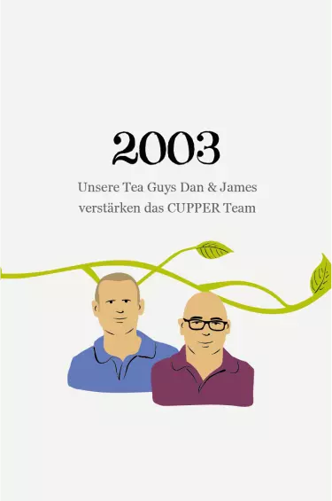 Cupper Historie "2003"