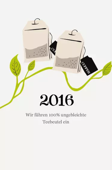 Cupper Historie "2016"