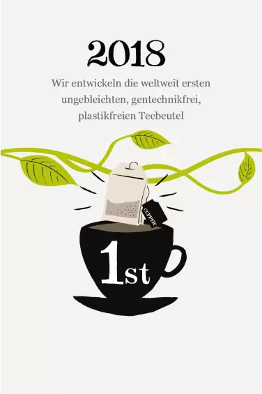 Cupper Historie "2018"